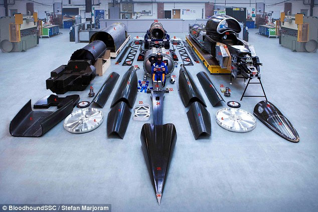 The components for Bloodhound include solid aluminium wheels for running over the desert surface (6), a 3D printed titanium steering wheel (18), the cockpit canopy (29), ice tanks (33) for cooling the V8 engine (15) carbon fibre fuel tanks (27), the Rolls-Royce EJ200 jet engine (14) and driver Andy Green (17) 