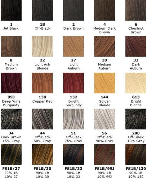  hair color chart soooo helpful when purchasing hair hair color for