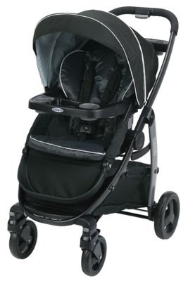 FullSize Strollers  Graco