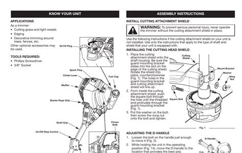 Free Reading troy bilt trimmer head manual Gutenberg PDF
