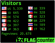 free counters
