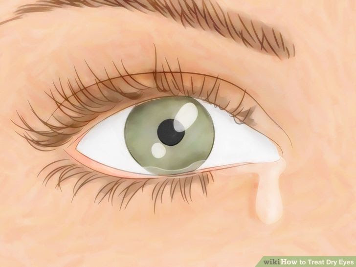 Treat Dry Eyes Step 1 Version 2.jpg
