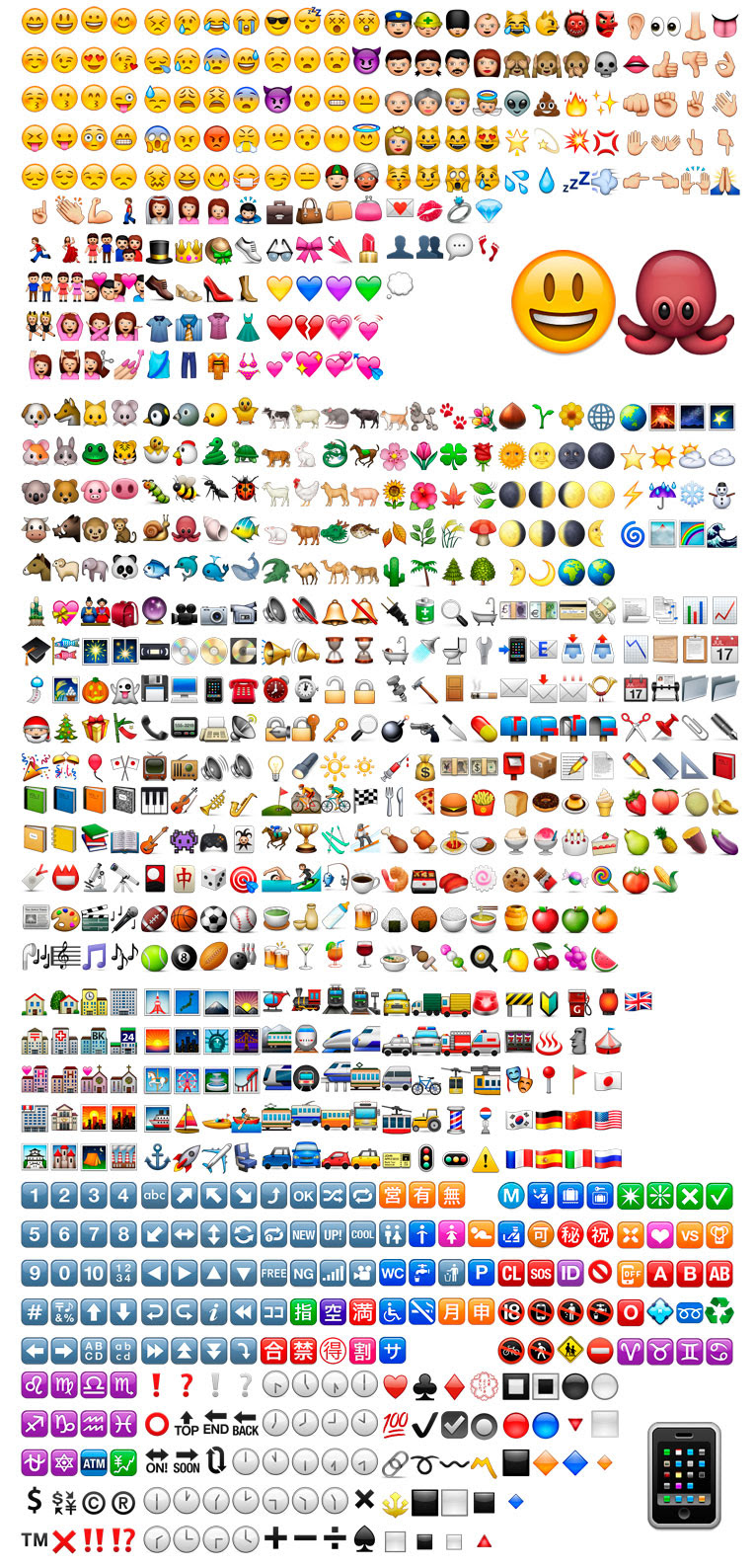 periodic app download 2018 table Antocas.com Emojis de Descargar  PNG  Whatsapp Vector en y