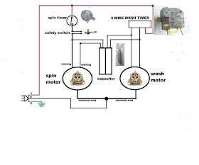 ✨ Godrej Washing Machine Wiring Diagram ⭐
