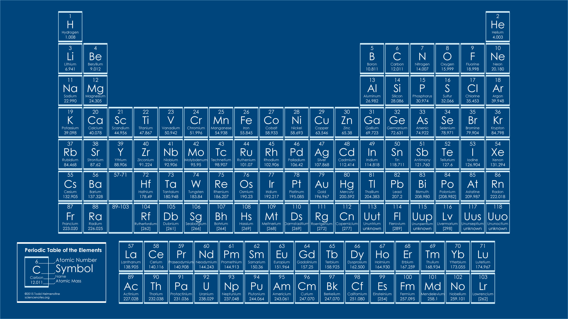 periodic table wallpaper high resolution 73 images