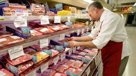 Consumer Prices beef meat food grocery