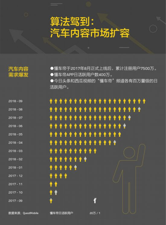 年轻人购车潜力高 自主品牌叫好不叫座 经济 科技 人民网