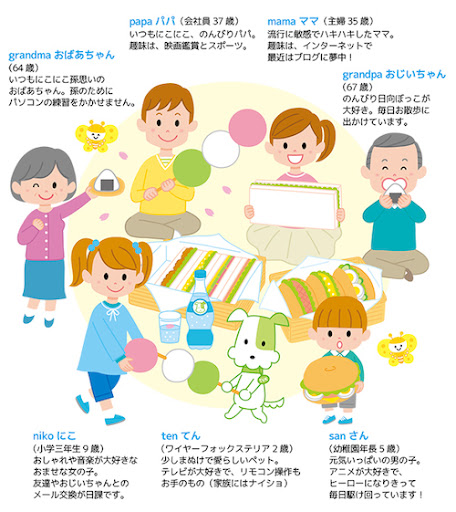 イメージ
