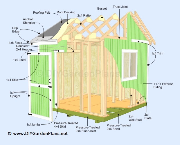 Illustrated Shed Plans DIY Building Guide