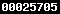 blogspot stats