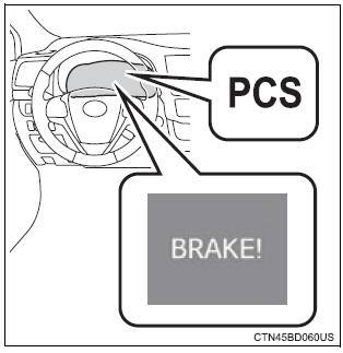 Toyota Highlander Owners Manual Pcs Pre Collision System Using The Driving Support Systems Driving