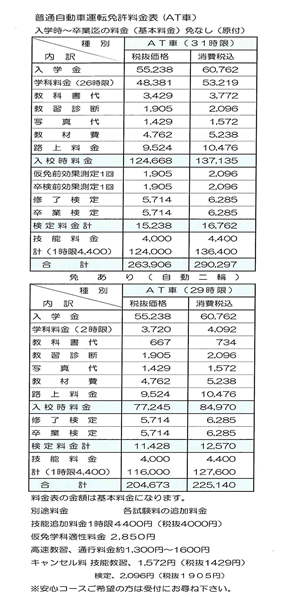大和自動車学校 普通自動車免許の取得 神奈川県大和市