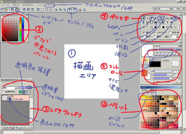 ａｚ ｐａｉｎｔｅｒで顔絵を描く