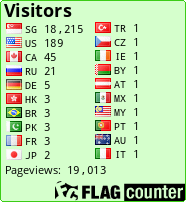 free counters