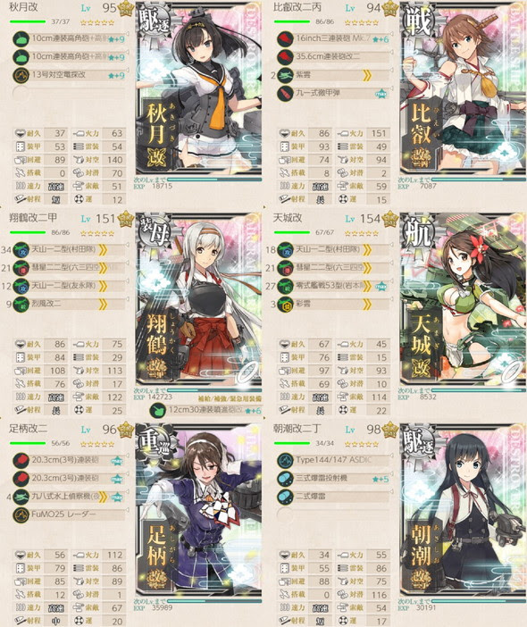 ウィークリー 4 2 4 4 第二期 敵東方艦隊を撃滅せよ 攻略 21年1月 艦これこれくと 艦これ攻略