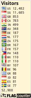 free counters