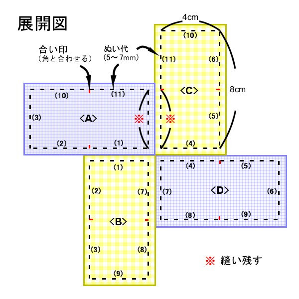 お手玉 アボンリーの風に吹かれて