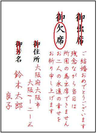 招待状の返信 書き方
