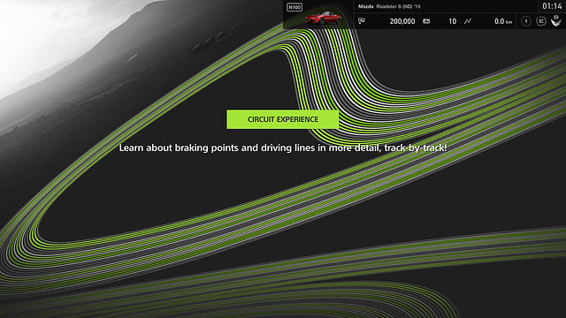 Gran Turismo Sport – Circuit Experience