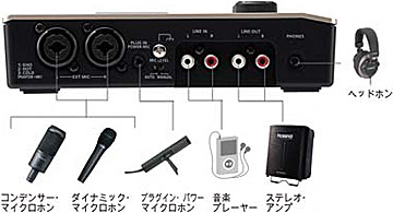 楽器の練習に最適なこだわりの機能を搭載 Sdメモリー カード Cd R対応のデジタル レコーダー発売 ニュースリリース ローランド