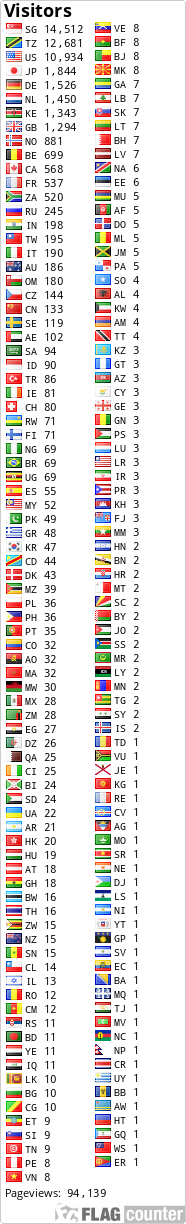 free counters