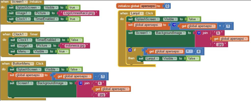 Membuat gambar bercerita dengan AppInventor  Ardhi Prabowo