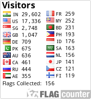 free counters