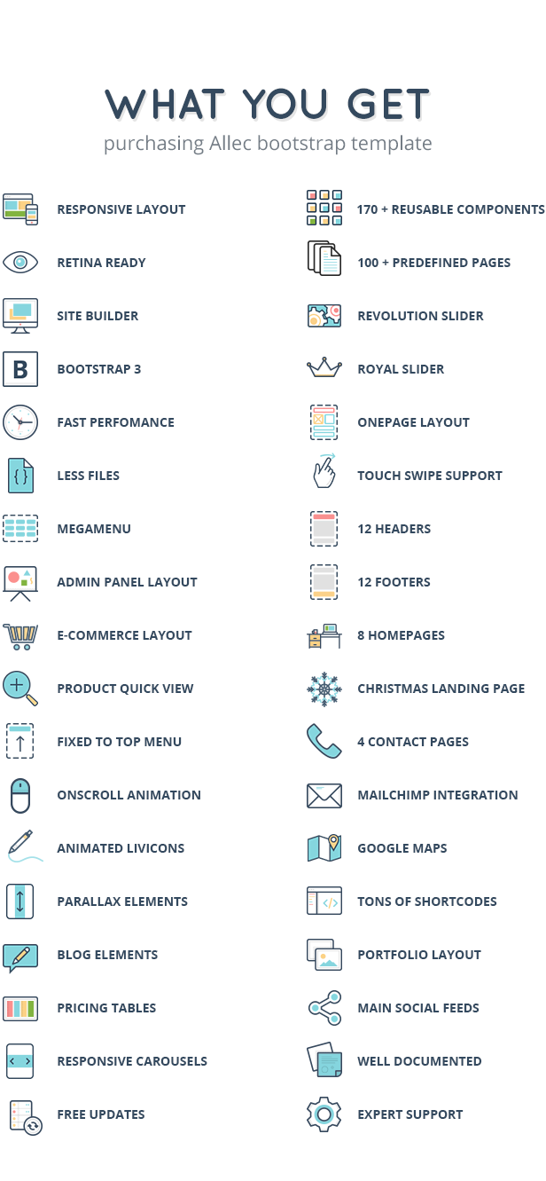 You get tons of features purchasing Allec HTML Template with Site Builder