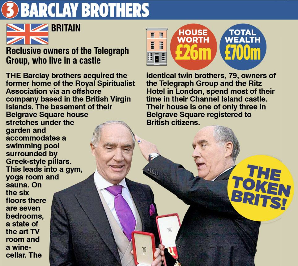 Barclay Brothers