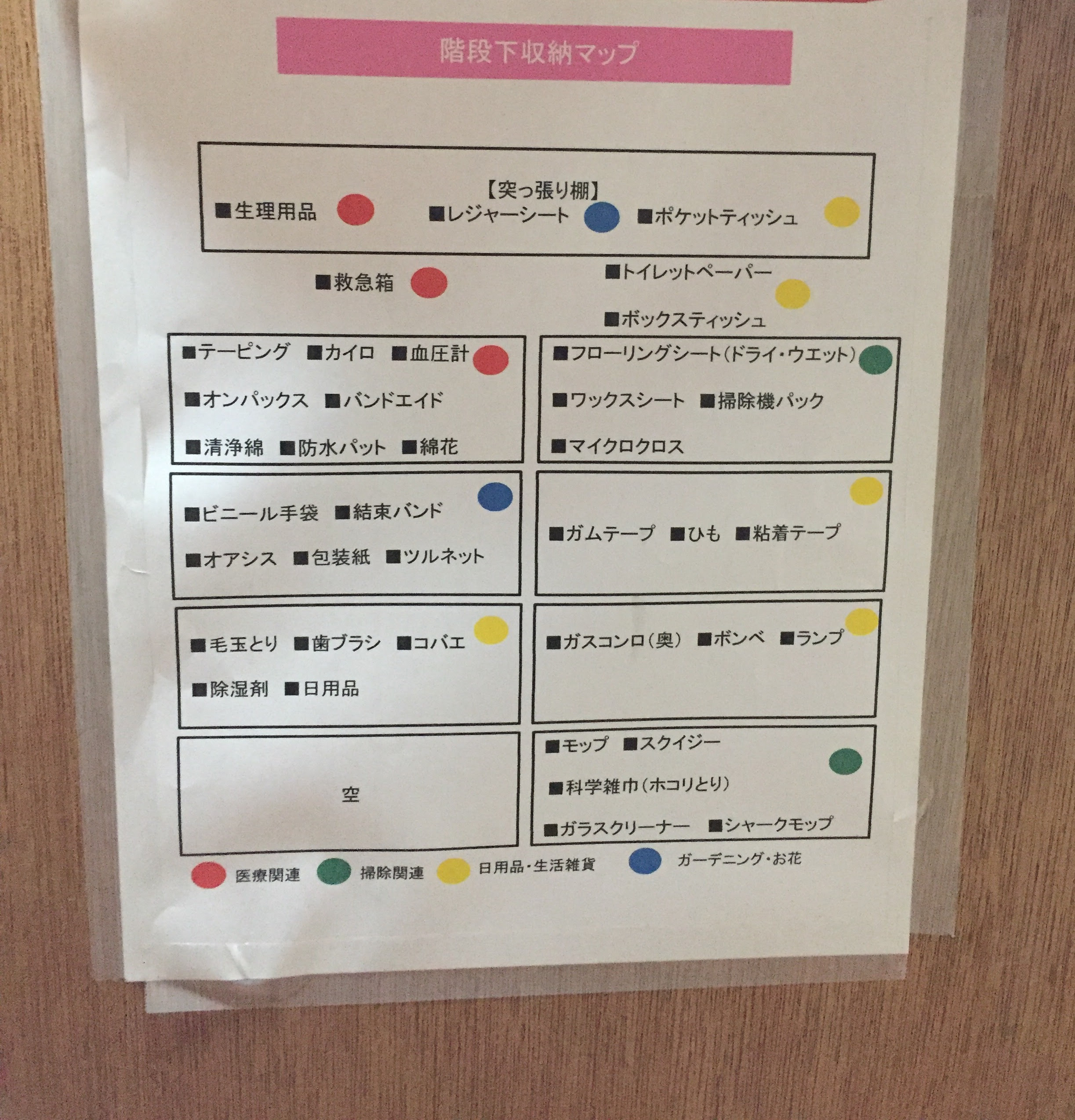 Adhdの方お片付け 一目でわかる色分け収納 スマイリング フォーエバー