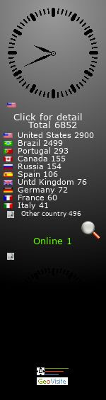 portais sites de busca