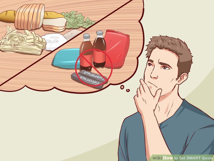 Set SMART Goals Step 7 Version 2.jpg