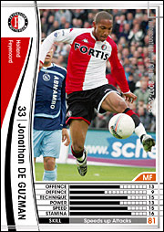 ジョナサン デ グズマン Wccf カードデータ詳細