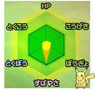 ポケモンサン ムーンの努力値稼ぎおすすめの場所