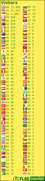Flag Counter