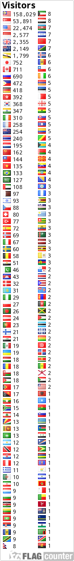 Flag Counter