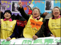 Former South Korean comfort women