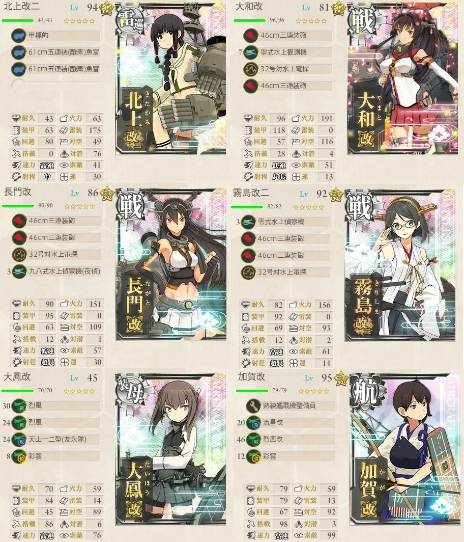 艦これ 夏イベント E 6攻略用編成 Ex 敵別働隊を迎撃 索敵値の計算と編成開拓について Himazines