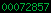 blogspot visitor counter