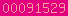 blogger analytics
