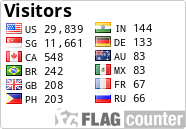 free counters