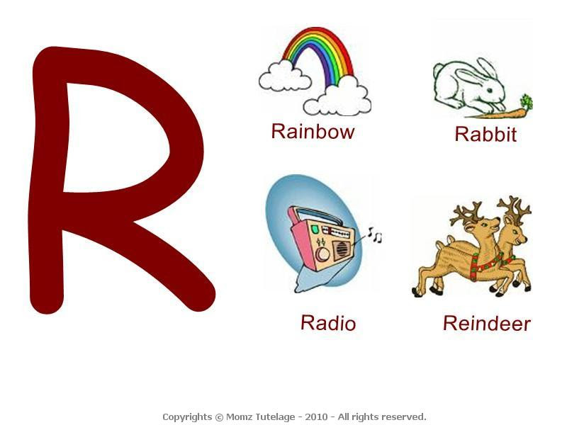 Alphabets - Flash cards | MOMZ TUTELAGE