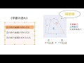 200以上 台形 の 面積 の 求め 方 公式 340141-台形の面積の求め方 公式 ゆとり