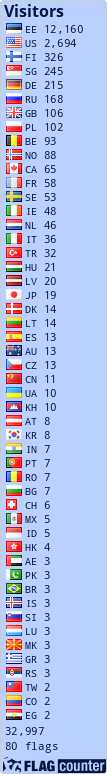free counters