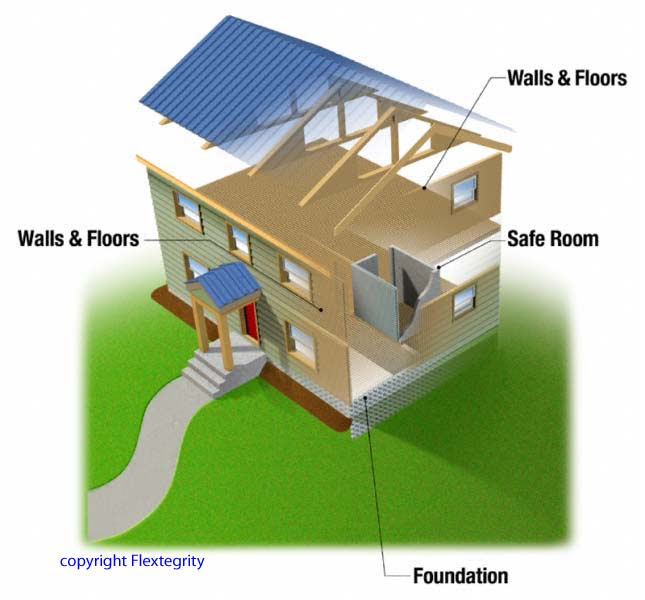Building a disaster proof house