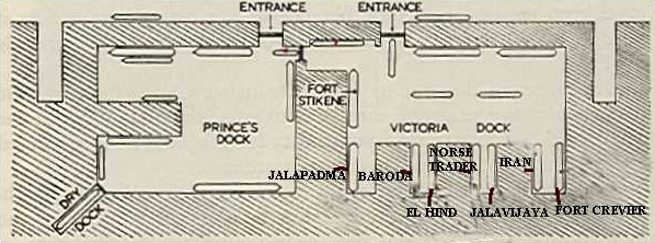 Dock plan
