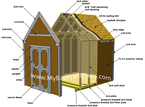 free shed plans how to build a gable storage shed page 1 2 3 4 5 6 7 8 