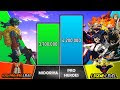 Boku No Hero Academia Overhaul
