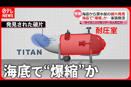 タイタニック 潜水艇