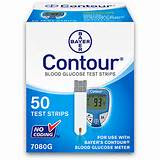 Pictures of How To Test Blood Glucose